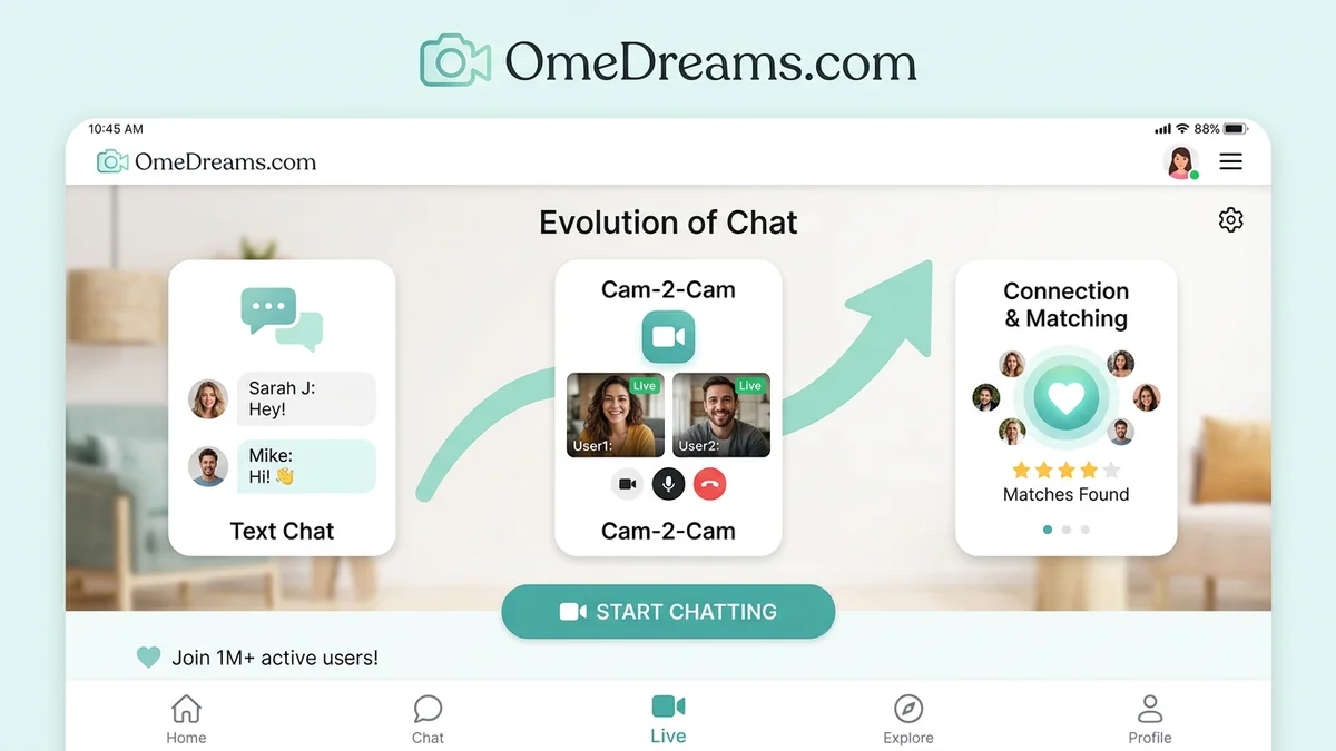 Evolution of random chat